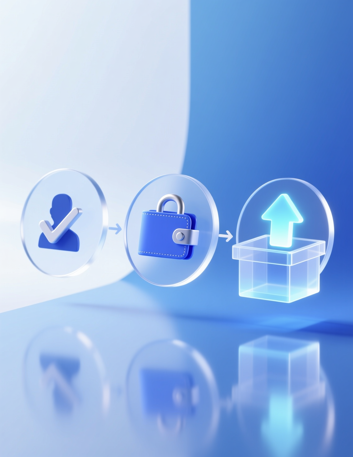 مراحل استفاده از درصد